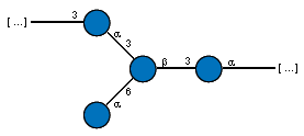 Compound 23634