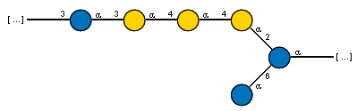 Compound 14909