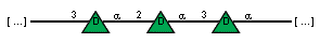 Compound 5229