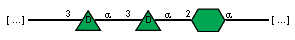 Compound 1291