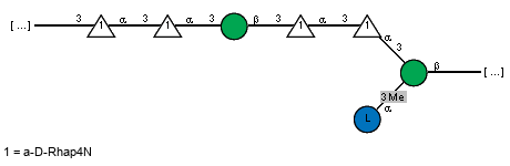 Compound 11921