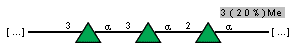 Compound 4370
