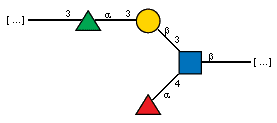 Compound 11442