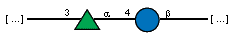 Compound 5318