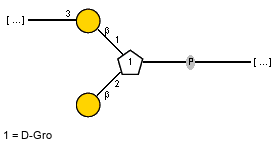 Compound 3314