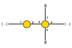 Compound 32477