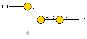 Compound 32535