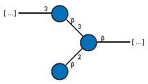 Structure from CSDB record 8519