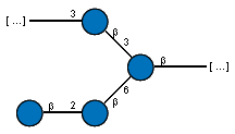 Compound 10892