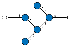 Structure from CSDB record 41826