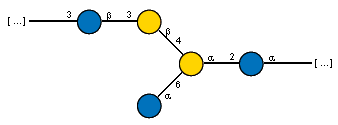 Compound 5895