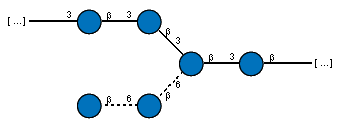 Compound 23563