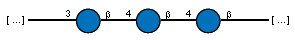 Compound 22228