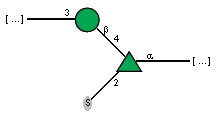 Compound 2580