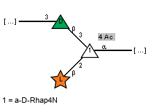 Compound 1701