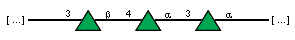 Compound 5301