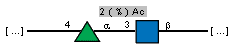 Compound 10522
