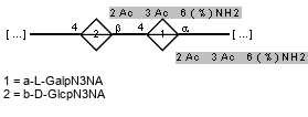 Compound 10593