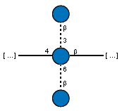 Structure from CSDB record 46405