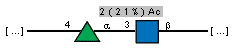 Compound 6609
