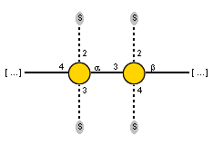 Compound 31594