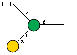 Structure from CSDB record 60780