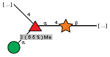 Compound 14935