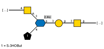 Compound 15688