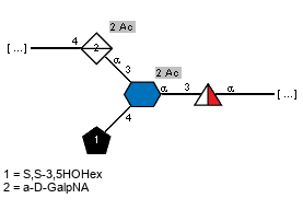 Compound 11294