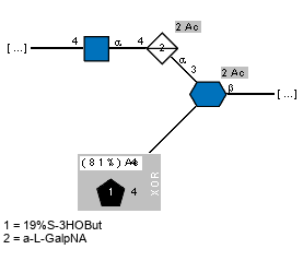Compound 9467