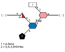 Compound 11299