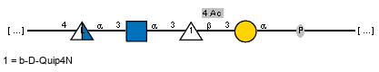 Compound 3295