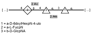 Compound 2746