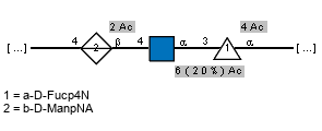 Compound 6541