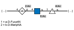 Compound 10050