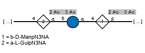 Compound 11794