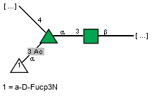 Compound 11796