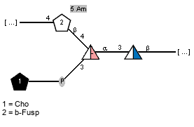 Compound 16759