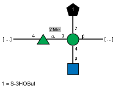 Compound 7785