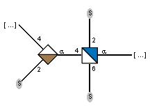 Compound 36792