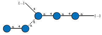 Structure from CSDB record 41087
