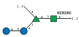 Compound 10527