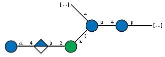 Compound 3740
