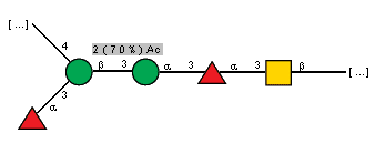 Structure from CSDB record 1381