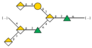 Compound 29731
