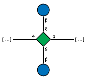Compound 9653