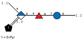 Structure from CSDB record 11260