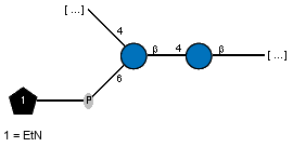 Structure from CSDB record 1129