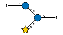Compound 21664