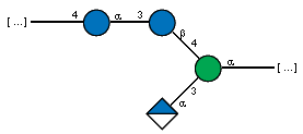 Compound 5803